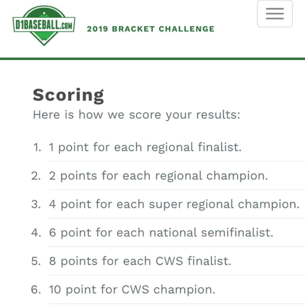 2019 IUBASE Bracket Challenge Update / CWS Schedule